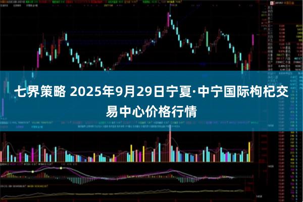 七界策略 2025年9月29日宁夏·中宁国际枸杞交易中心价格行情